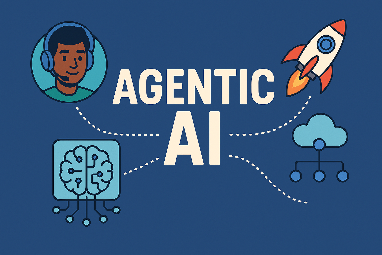 Cover Image for Agentic AI, May 2025: From Hype to Production-Ready
