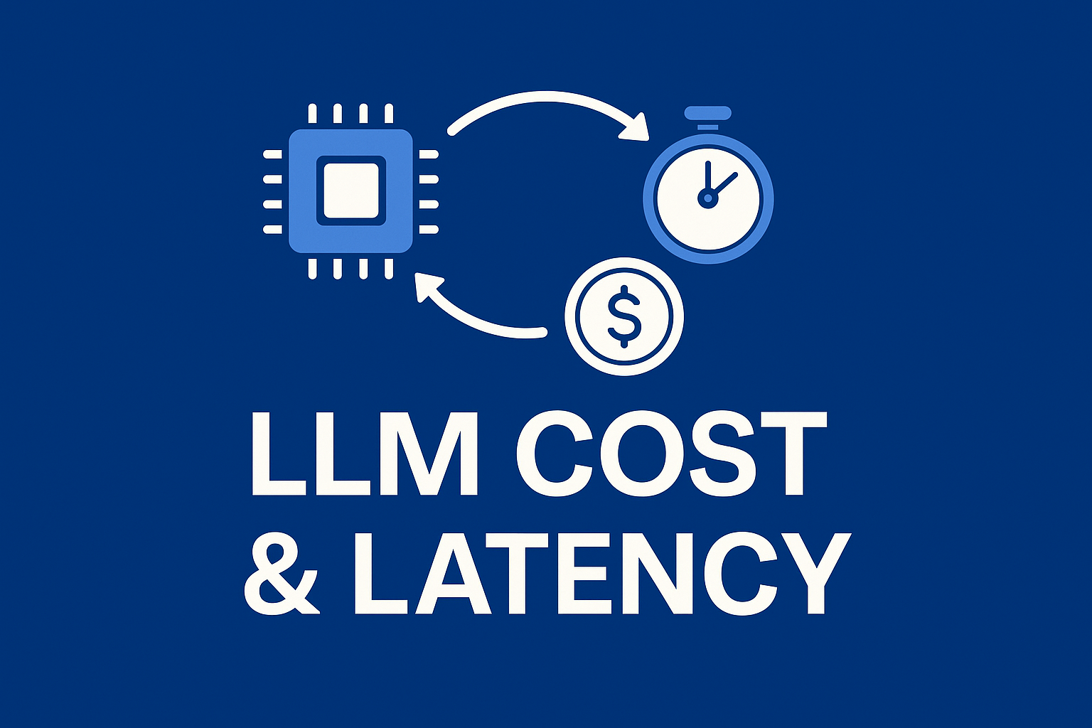 Cover Image for LLMs in the Real World: Cost, Latency, and ROI